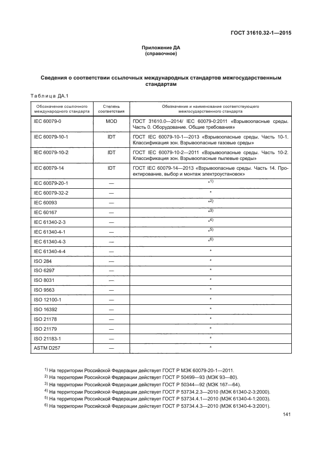 ГОСТ 31610.32-1-2015