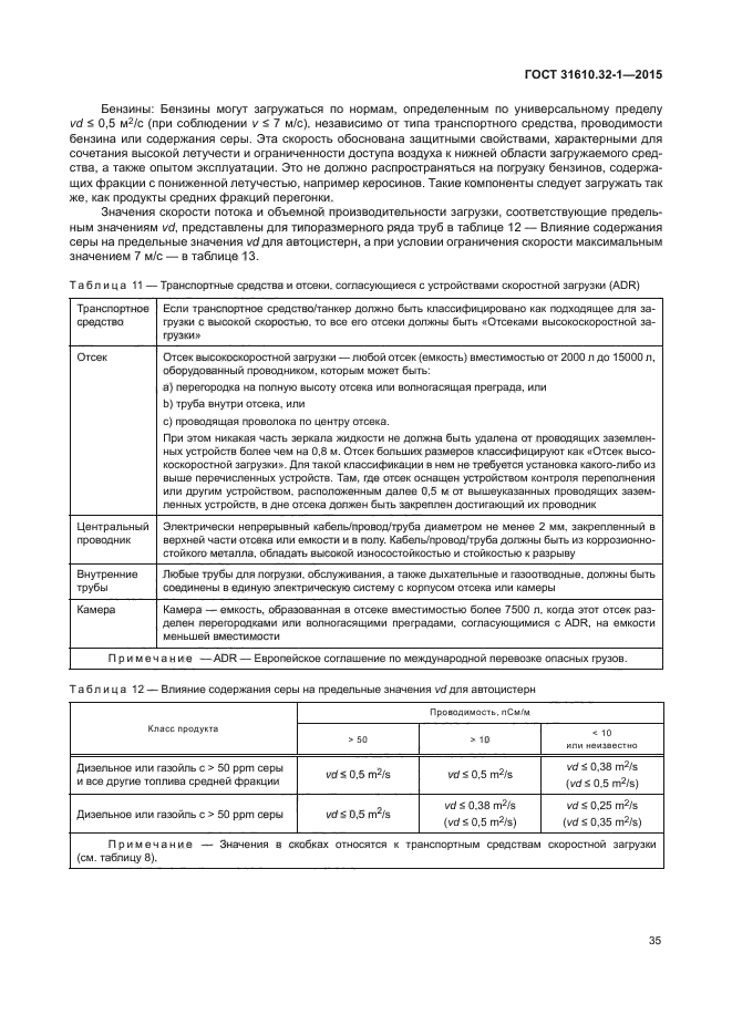 ГОСТ 31610.32-1-2015