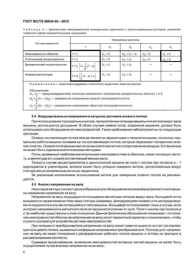 ГОСТ IEC/TS 60034-24-2015