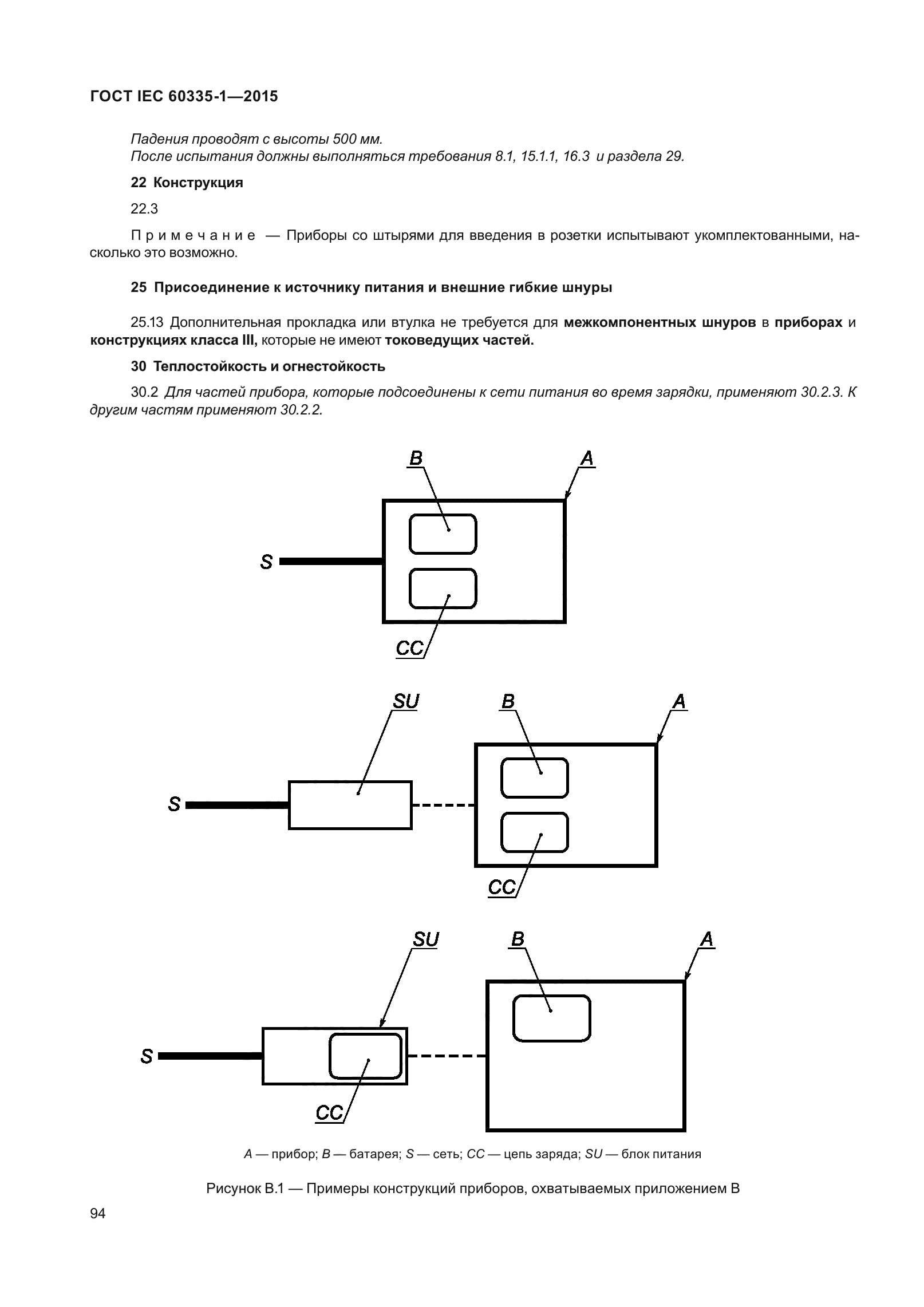 ГОСТ IEC 60335-1-2015