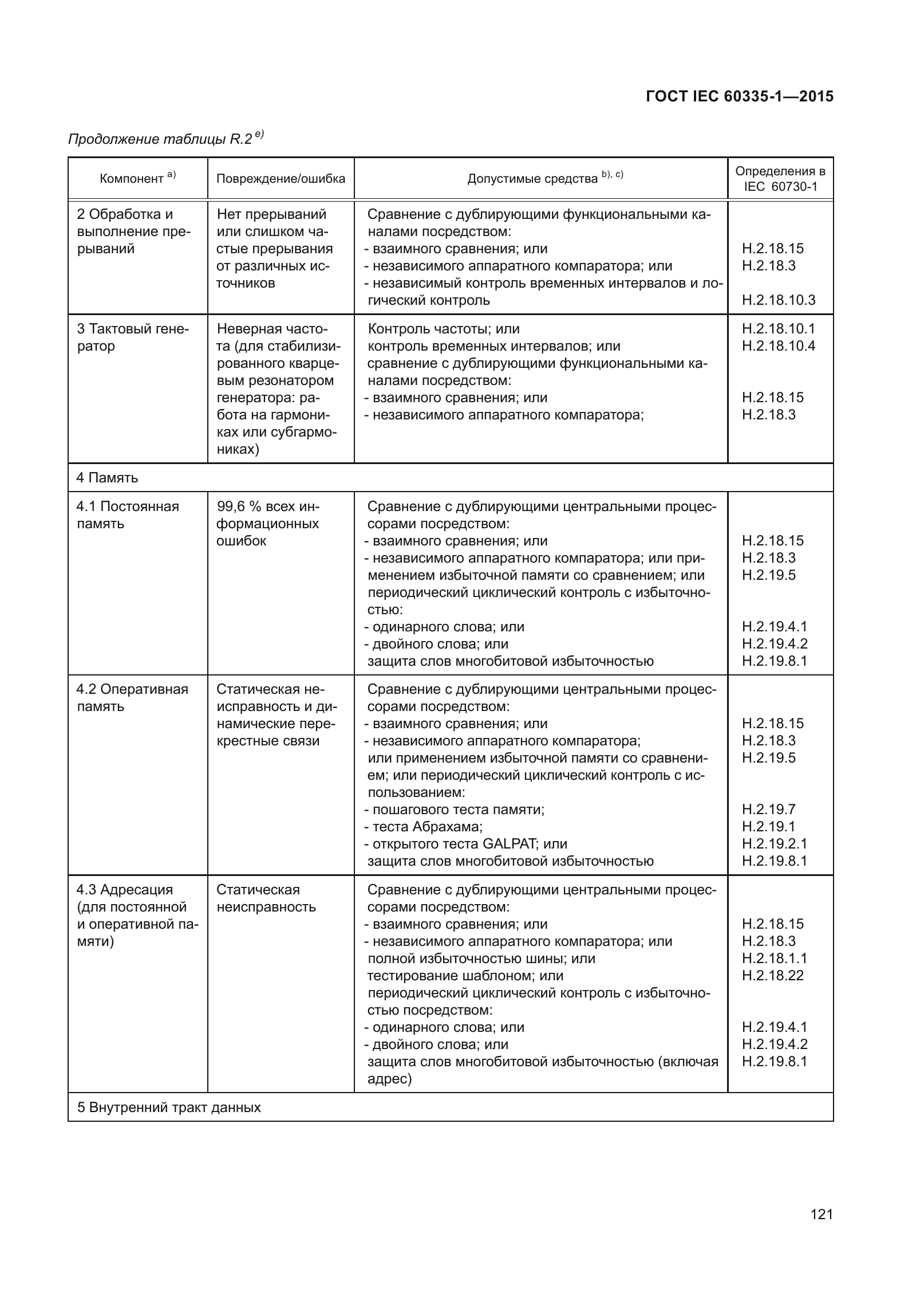 ГОСТ IEC 60335-1-2015