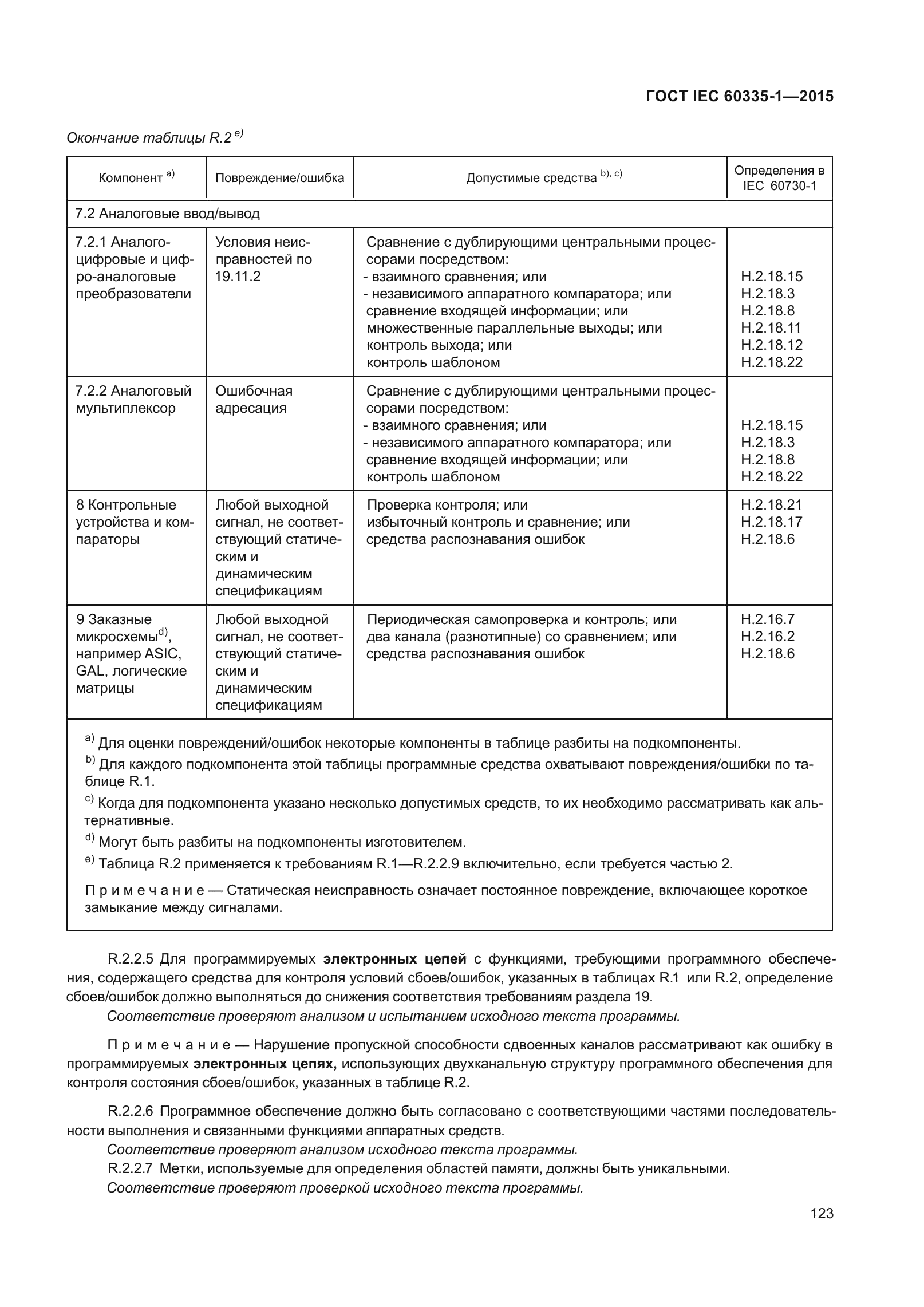 ГОСТ IEC 60335-1-2015