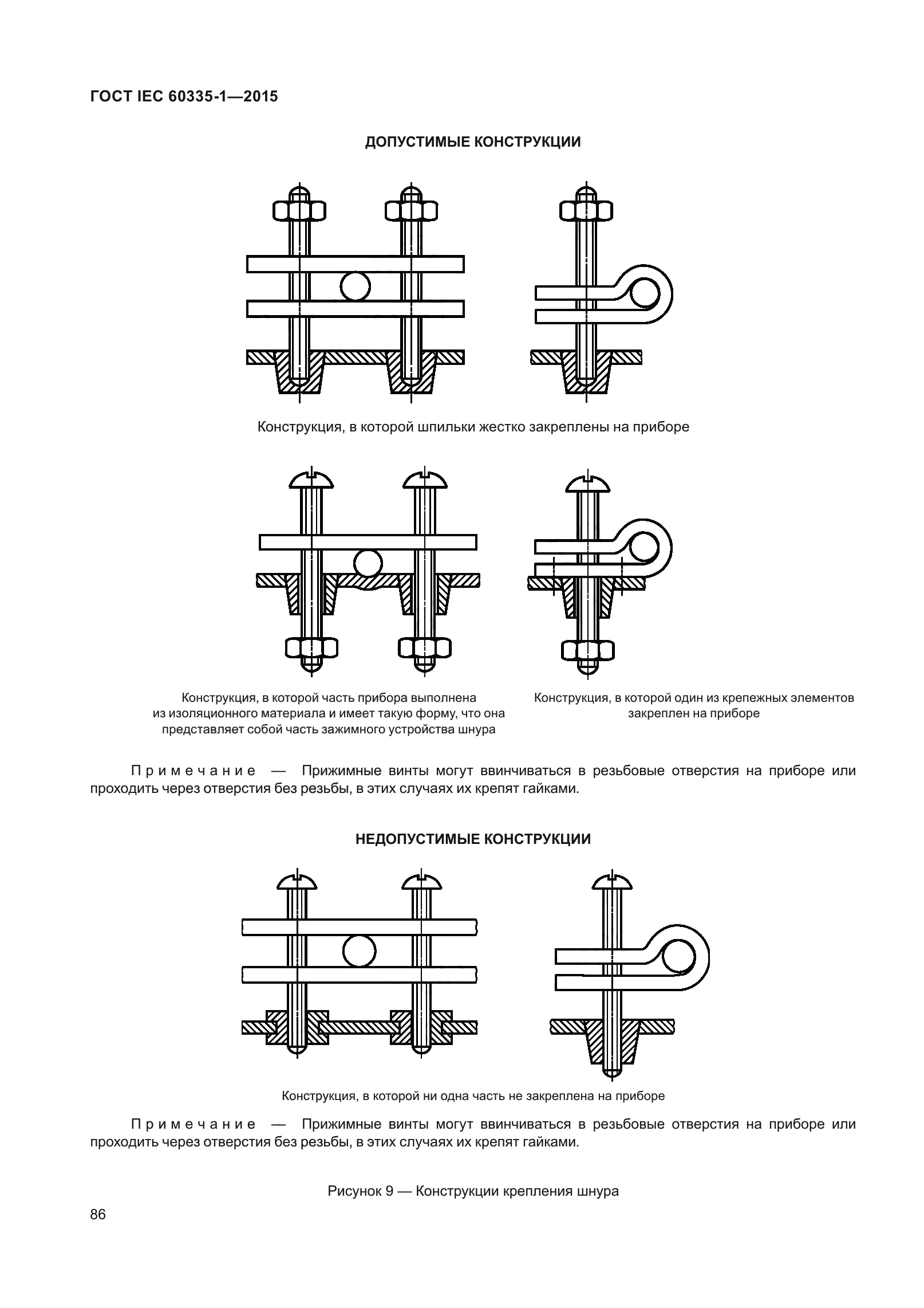 ГОСТ IEC 60335-1-2015