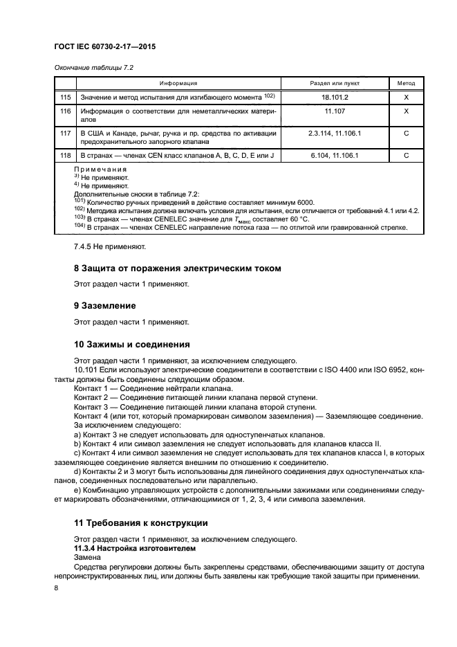 ГОСТ IEC 60730-2-17-2015