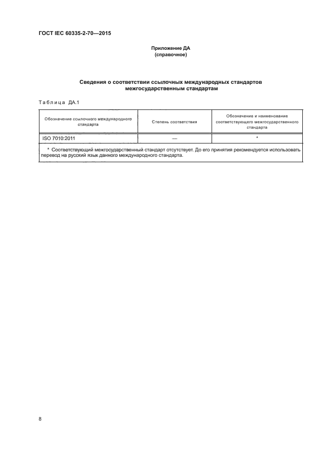 ГОСТ IEC 60335-2-70-2015