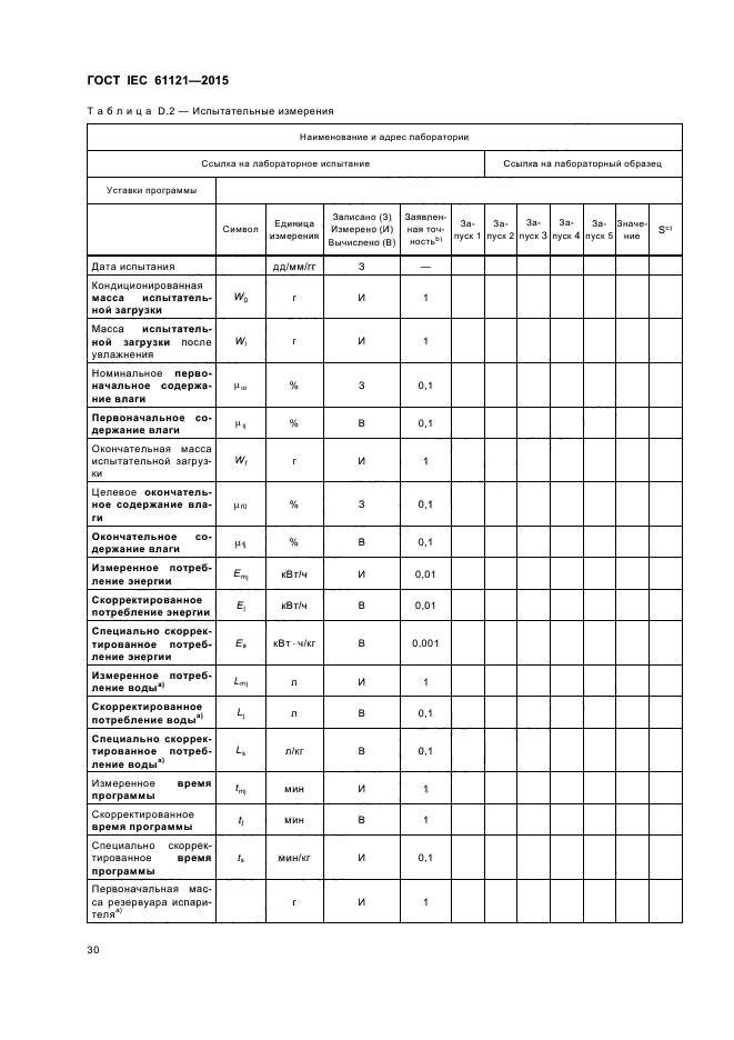 ГОСТ IEC 61121-2015