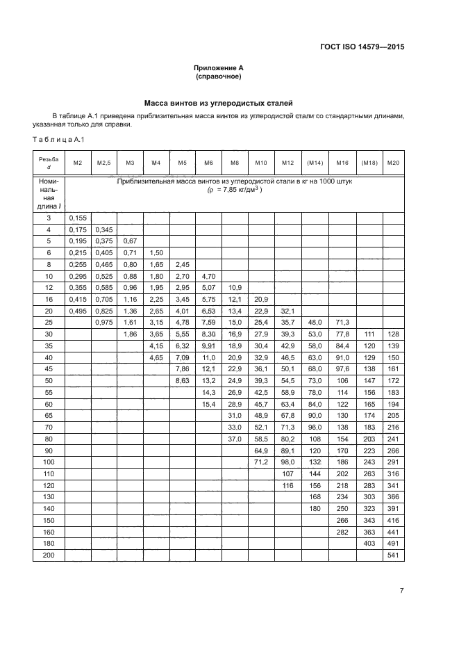 ГОСТ ISO 14579-2015