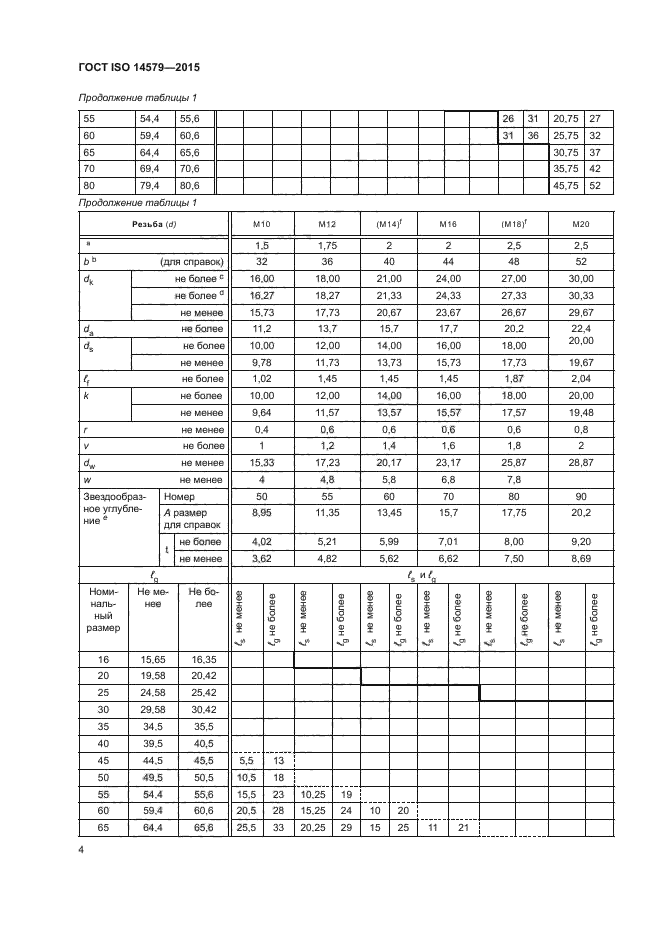 ГОСТ ISO 14579-2015