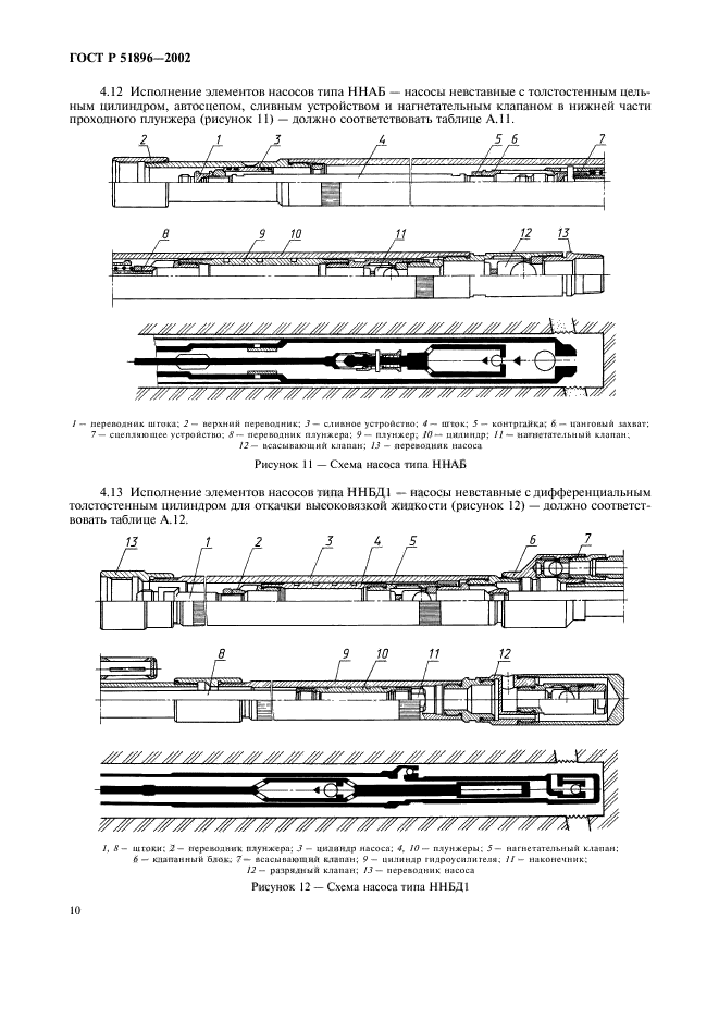 ГОСТ Р 51896-2002