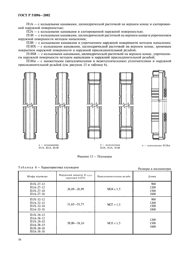 ГОСТ Р 51896-2002