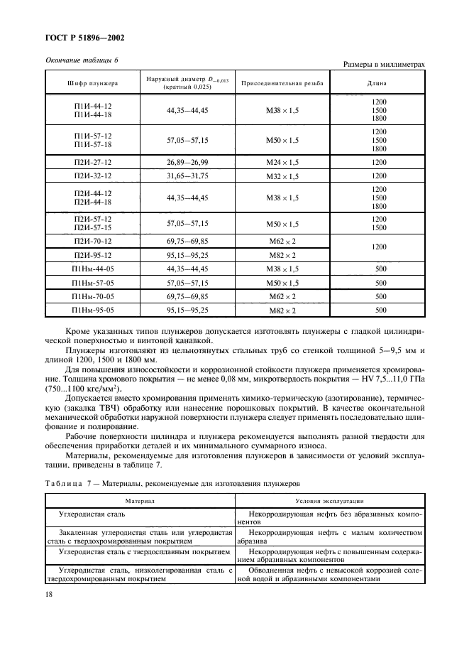 ГОСТ Р 51896-2002