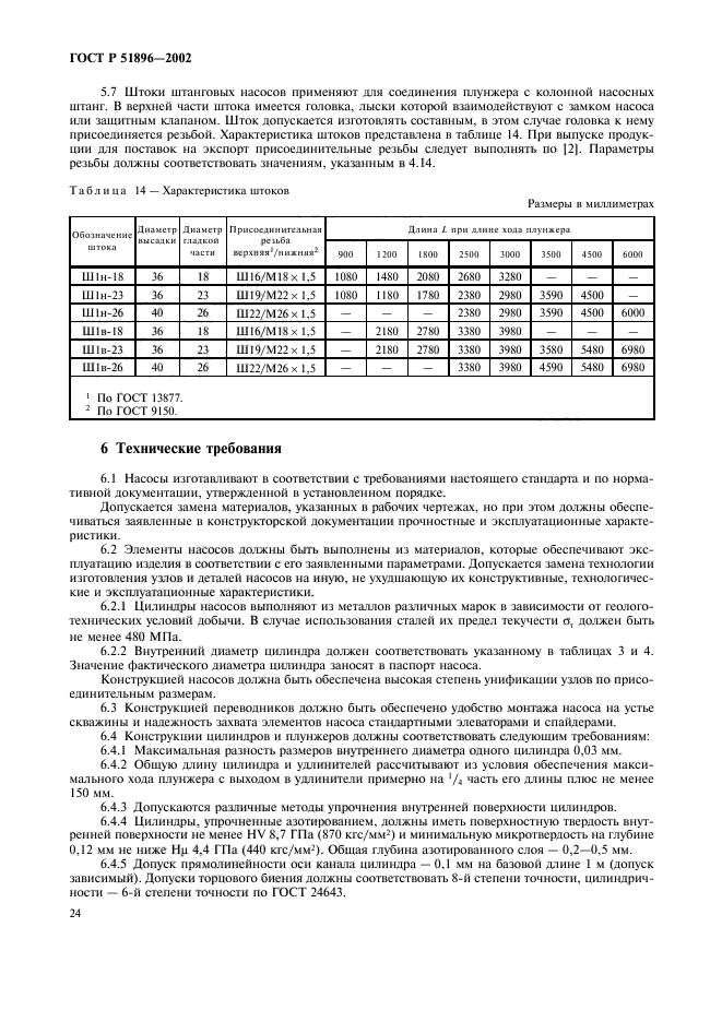 ГОСТ Р 51896-2002