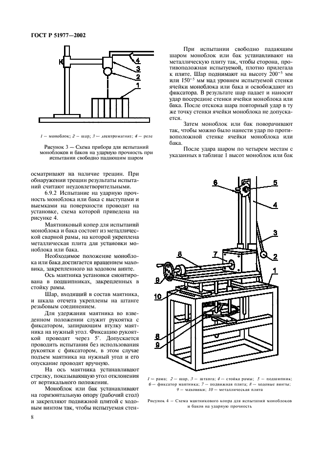 ГОСТ Р 51977-2002