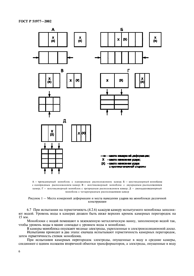 ГОСТ Р 51977-2002