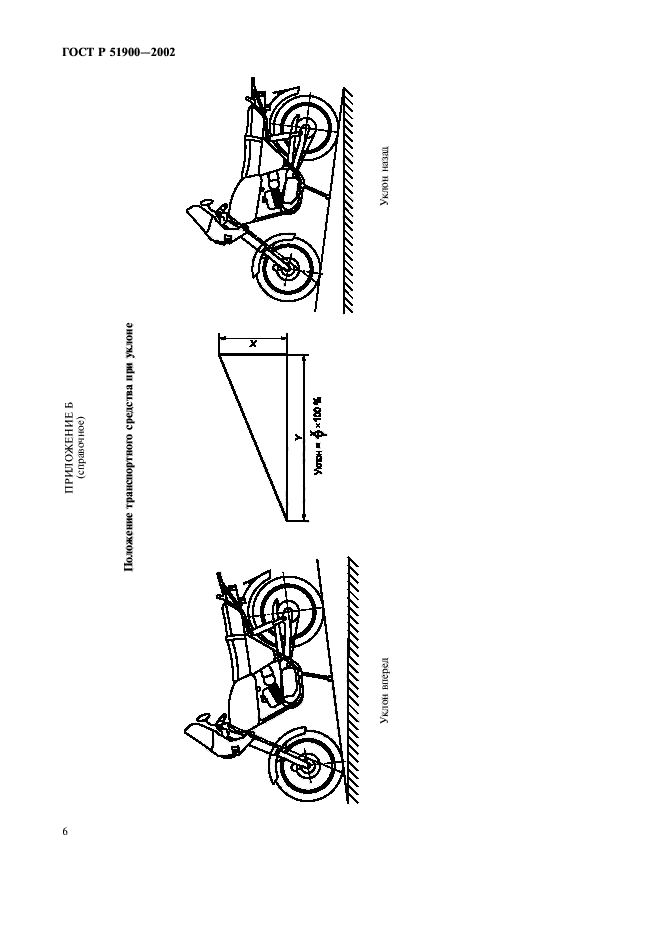 ГОСТ Р 51900-2002