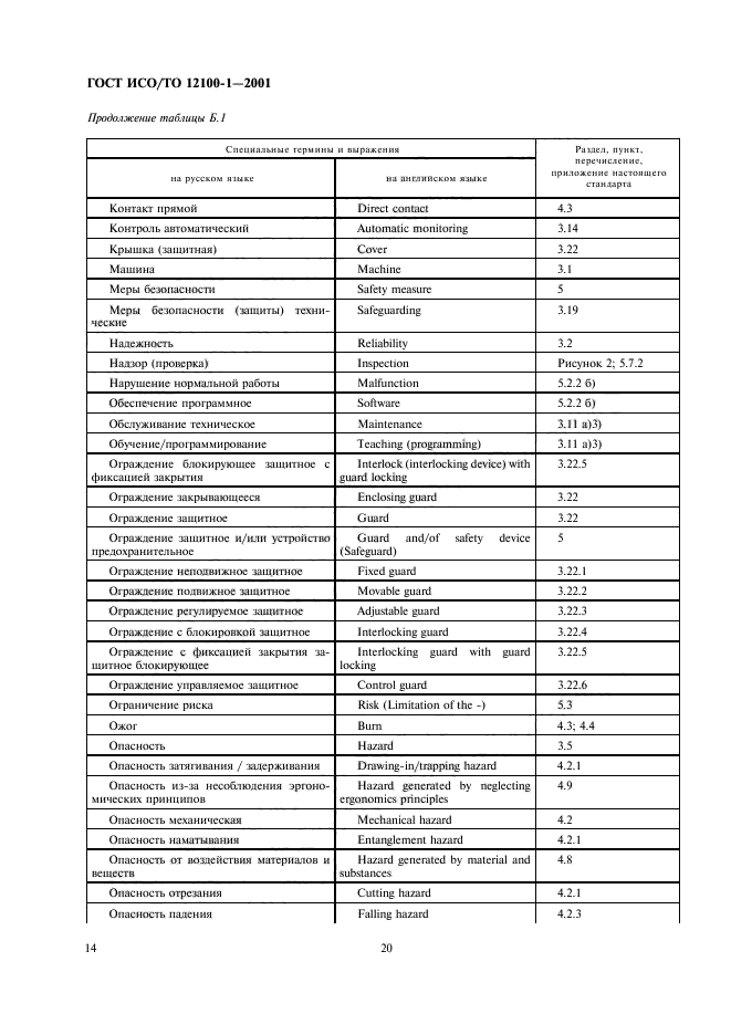 ГОСТ ИСО/ТО 12100-1-2001