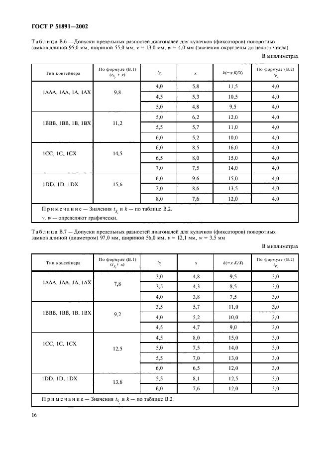 ГОСТ Р 51891-2002