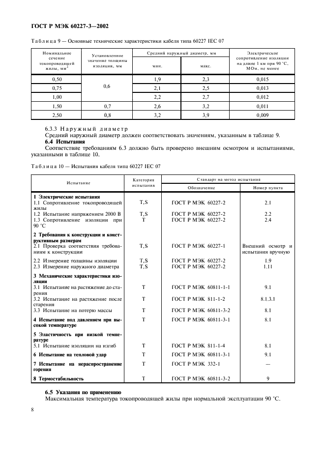 ГОСТ Р МЭК 60227-3-2002