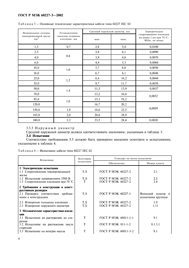 ГОСТ Р МЭК 60227-3-2002