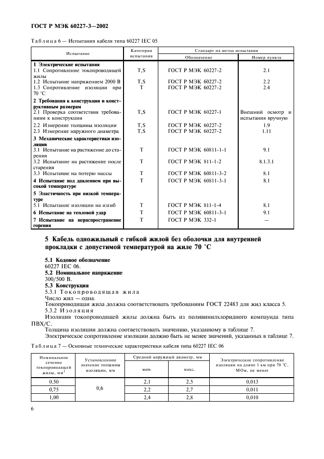 ГОСТ Р МЭК 60227-3-2002