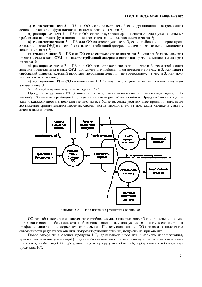 ГОСТ Р ИСО/МЭК 15408-1-2002