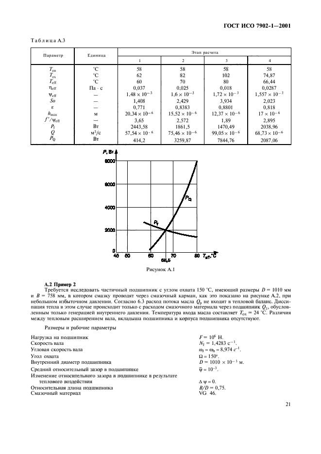 ГОСТ ИСО 7902-1-2001