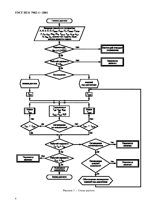 ГОСТ ИСО 7902-1-2001