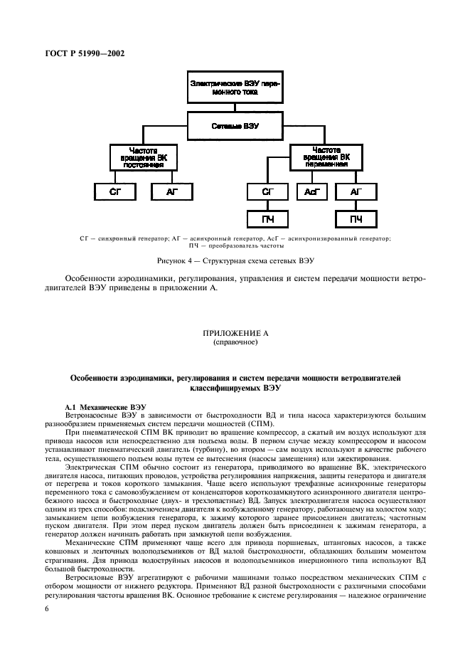 ГОСТ Р 51990-2002