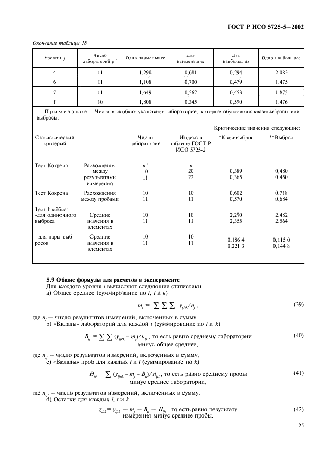 ГОСТ Р ИСО 5725-5-2002