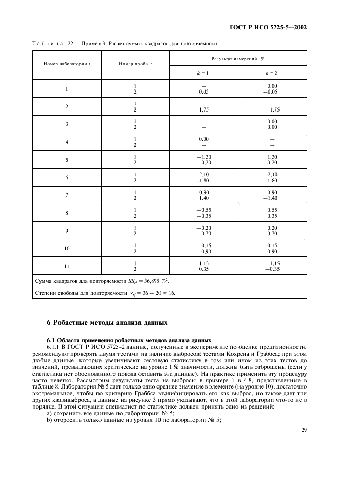 ГОСТ Р ИСО 5725-5-2002