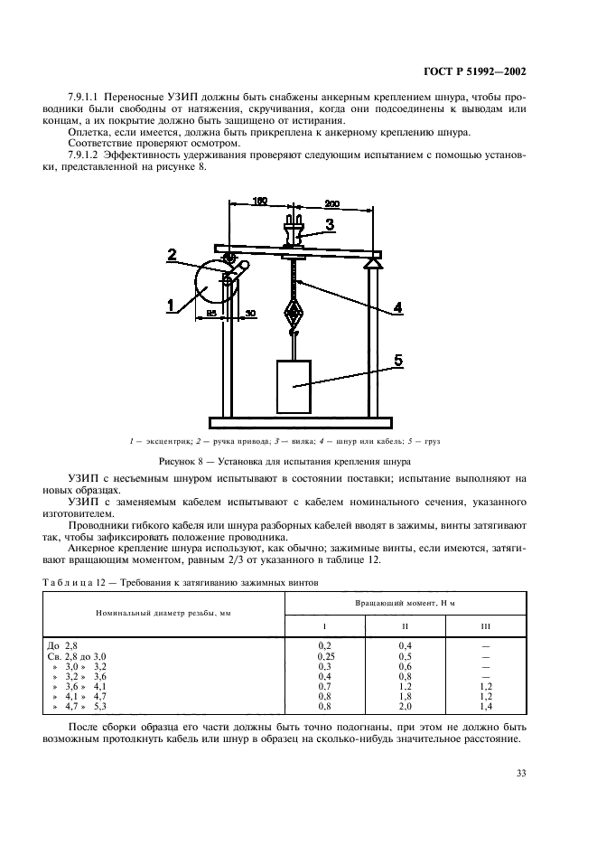 ГОСТ Р 51992-2002