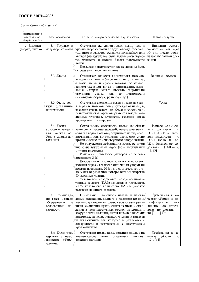 ГОСТ Р 51870-2002