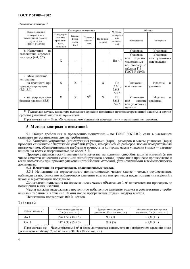 ГОСТ Р 51909-2002