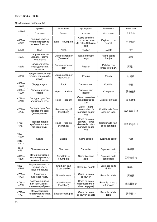 ГОСТ 32605-2013