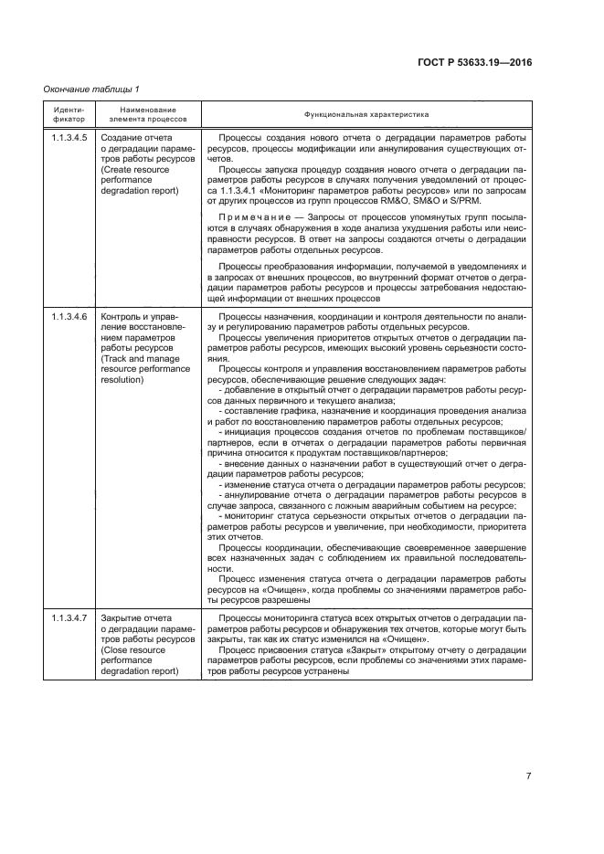 ГОСТ Р 53633.19-2016