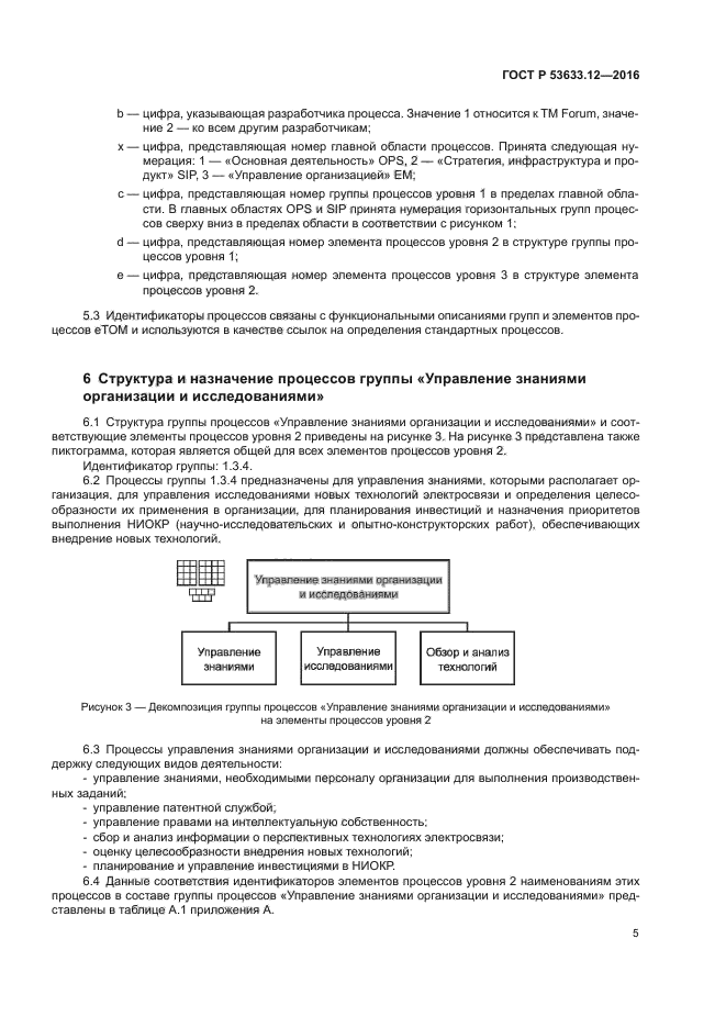 ГОСТ Р 53633.12-2016