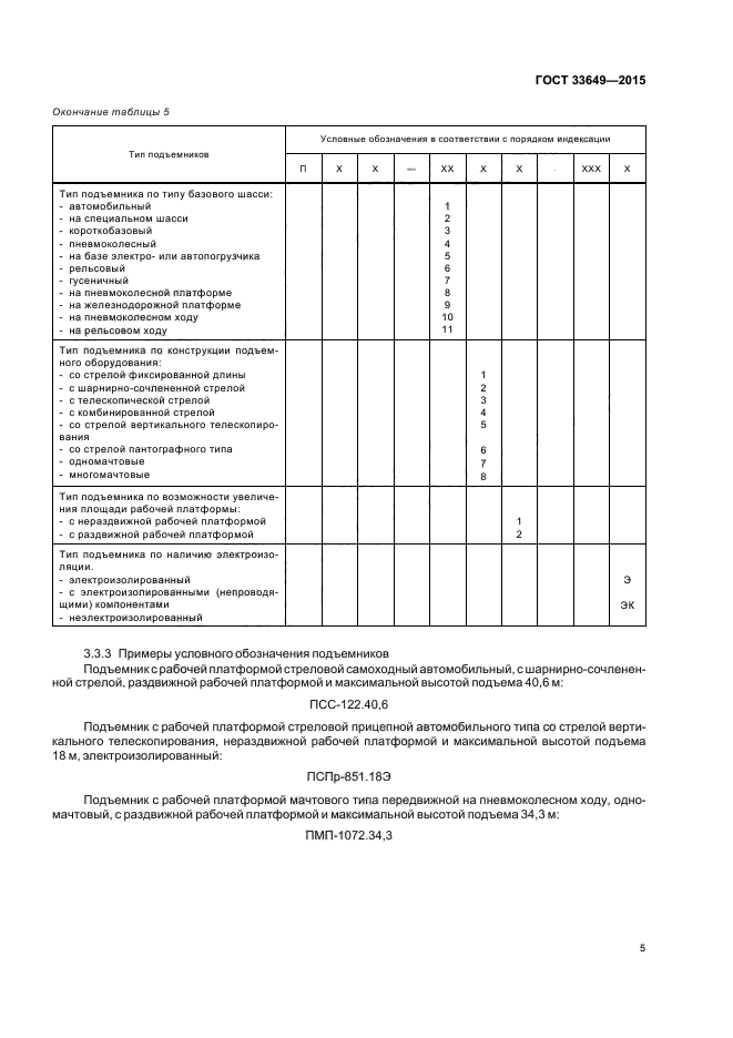 ГОСТ 33649-2015