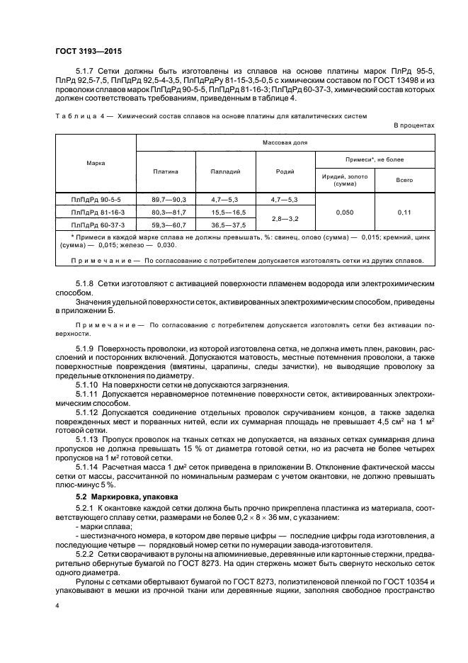 ГОСТ 3193-2015