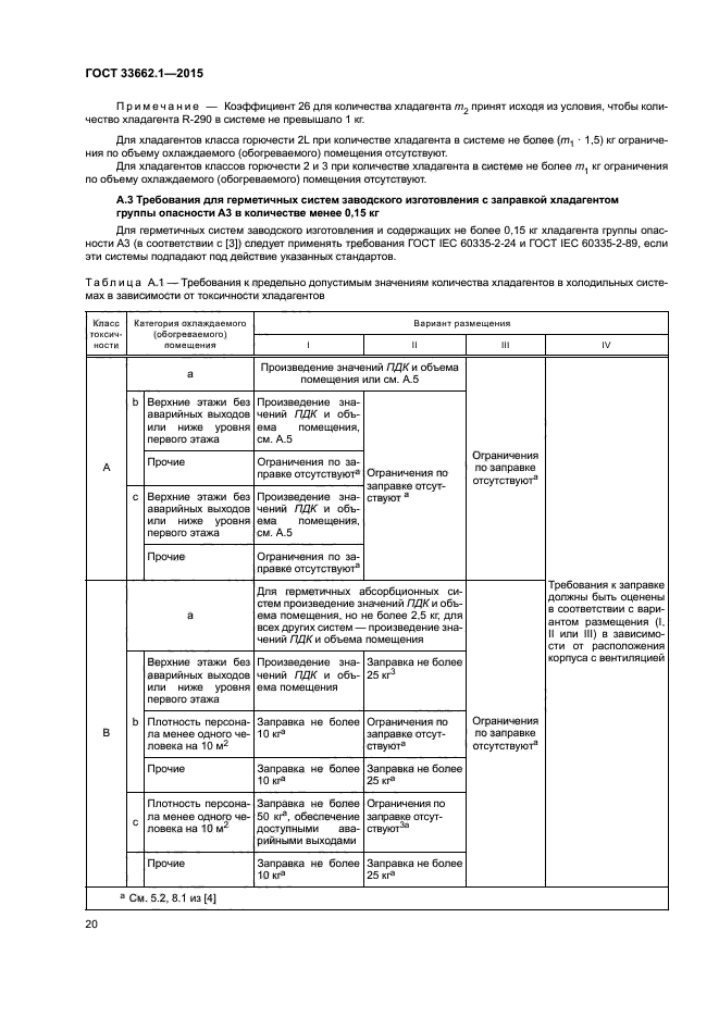 ГОСТ 33662.1-2015