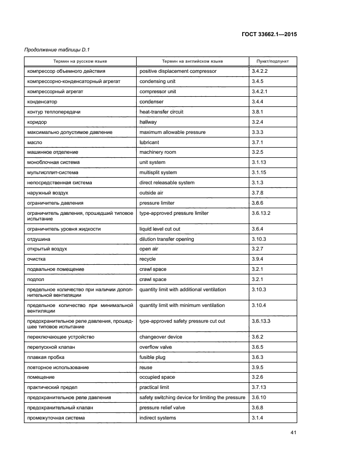 ГОСТ 33662.1-2015