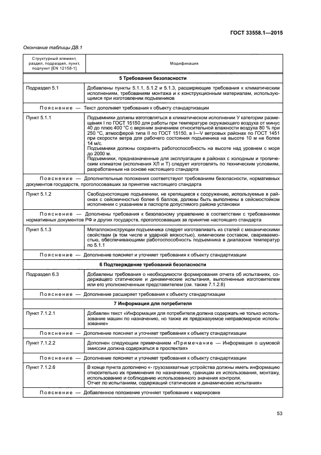 ГОСТ 33558.1-2015