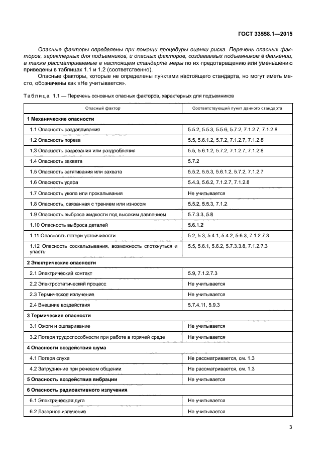 ГОСТ 33558.1-2015