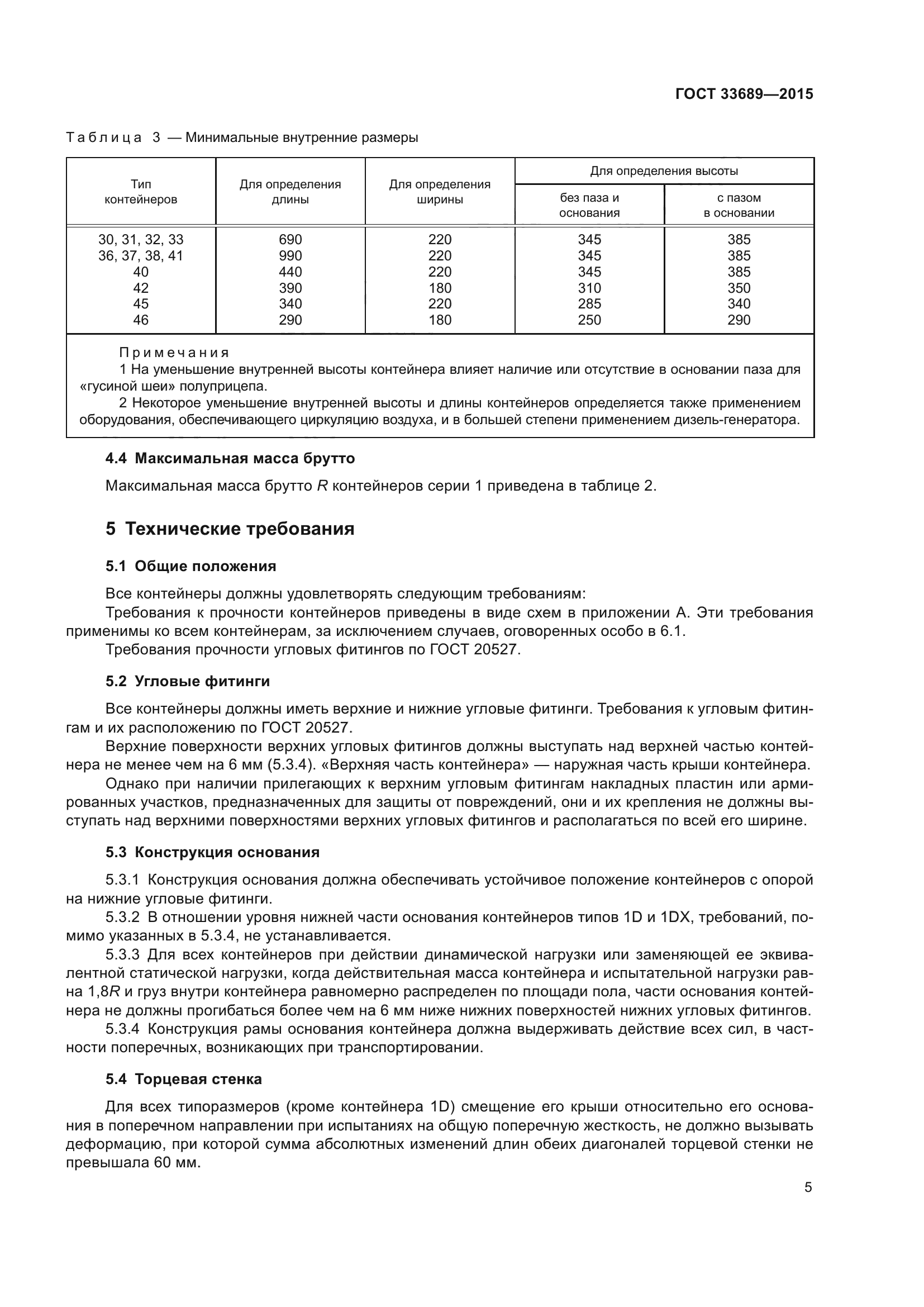 ГОСТ 33689-2015