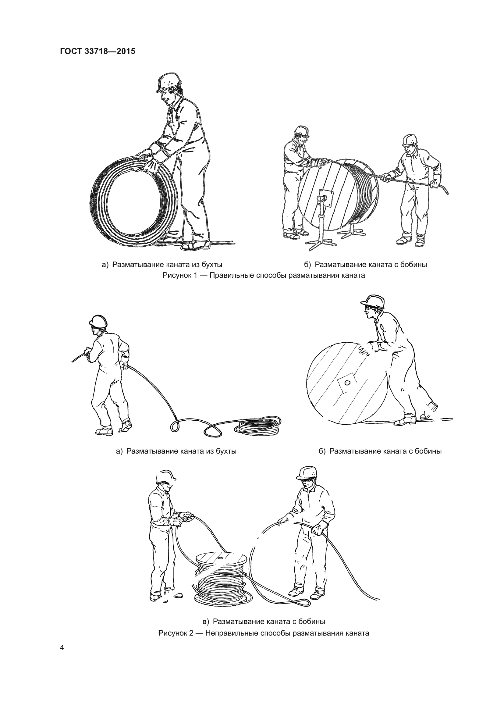 ГОСТ 33718-2015