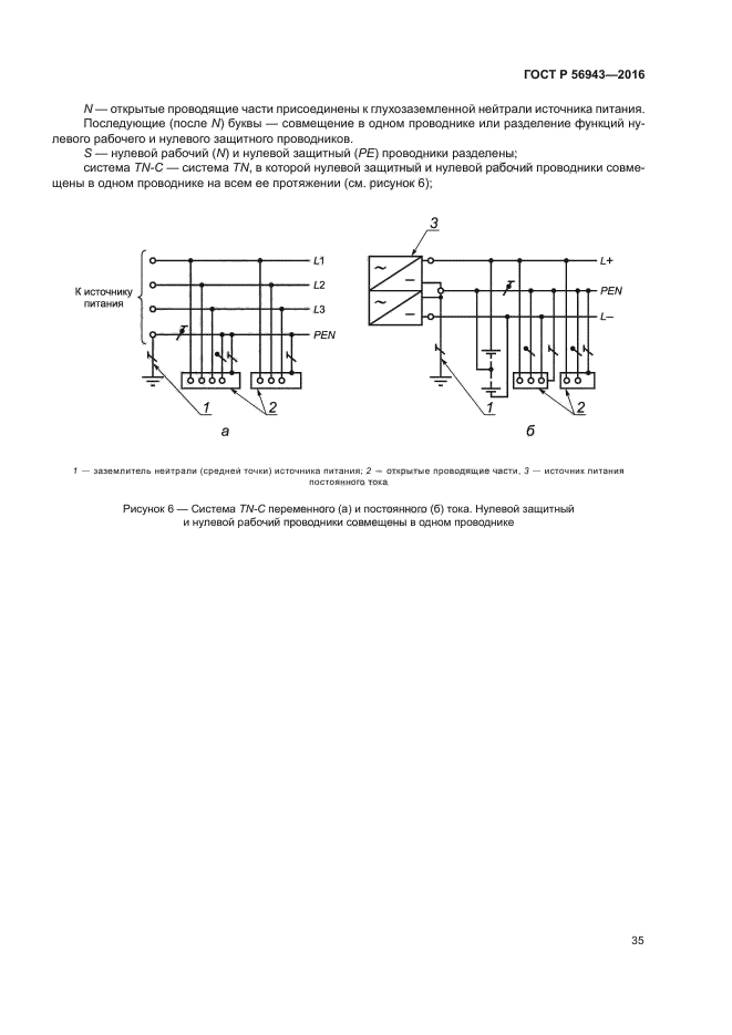 ГОСТ Р 56943-2016