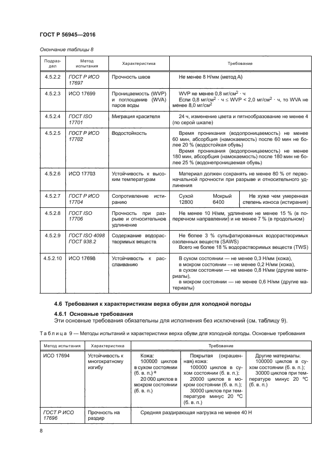 ГОСТ Р 56945-2016