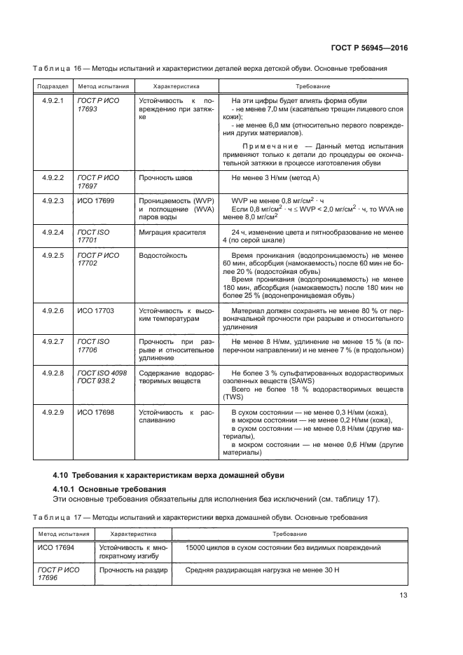 ГОСТ Р 56945-2016