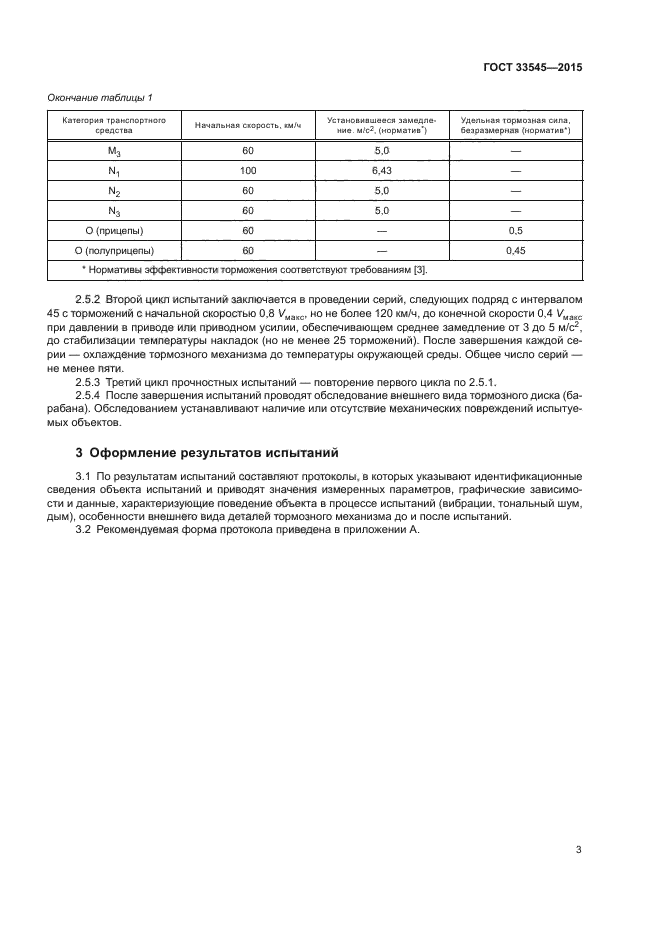 ГОСТ 33545-2015