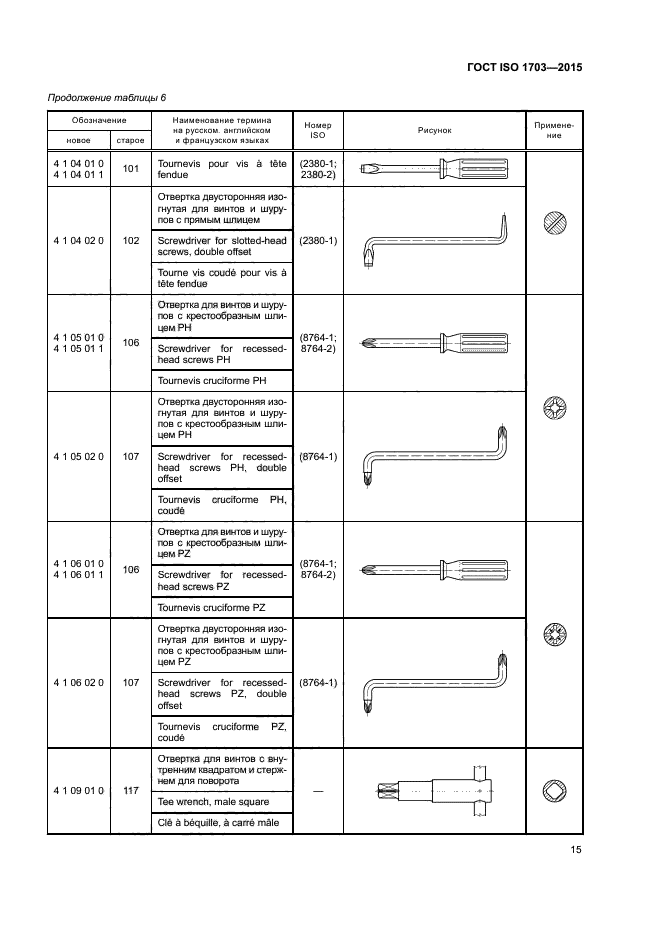 ГОСТ ISO 1703-2015