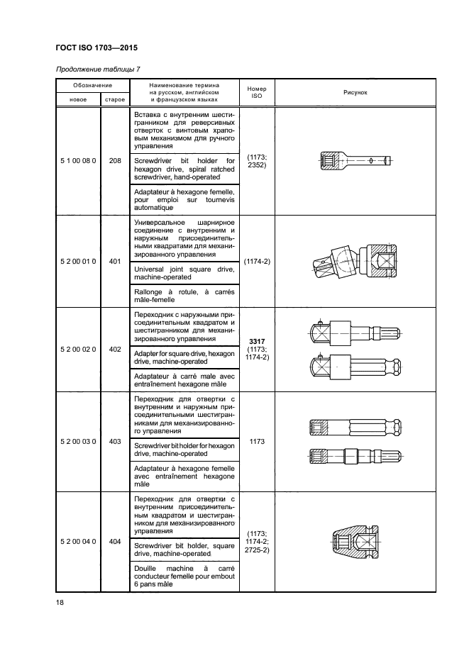 ГОСТ ISO 1703-2015